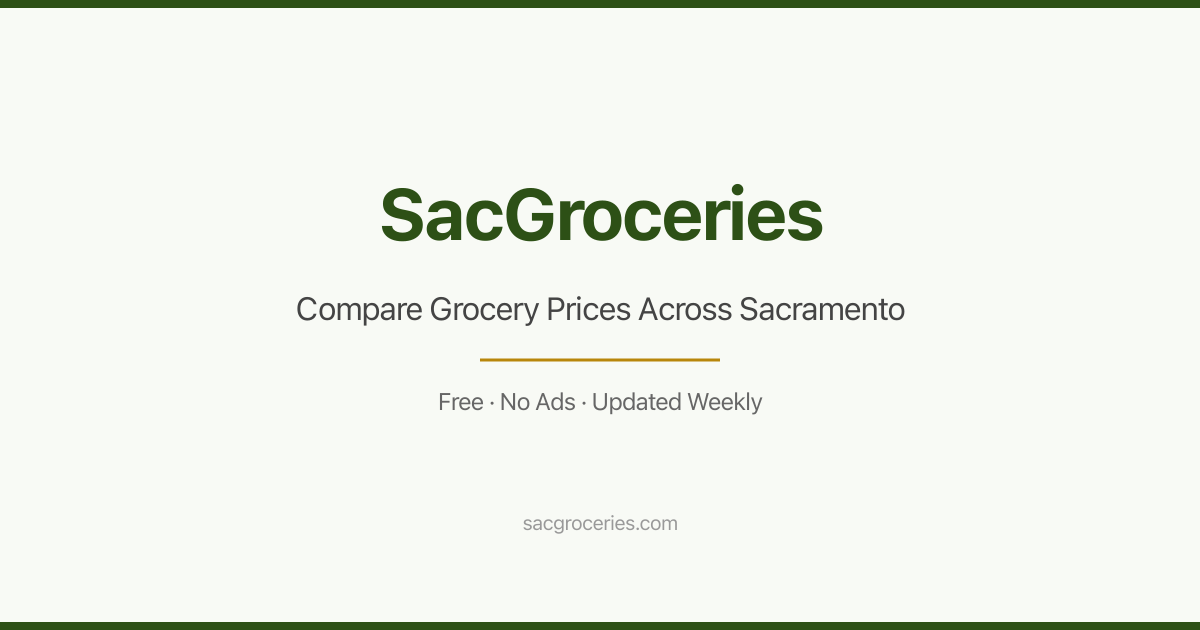 SacGroceries logo